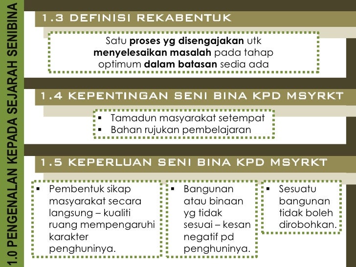 Bagaimana Masters Melihat Ini Enam Cara Reka Bentuk Dengan Cahaya Penerbitan