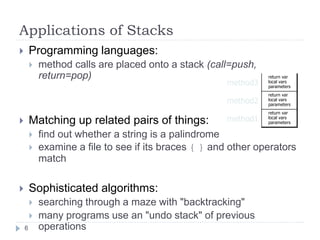 01-intro_stacks.ppt | Free Download