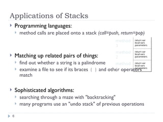 introduction stacks in data structures and algorithms | PPT