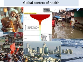 Global context of health
 