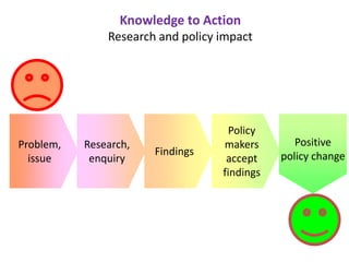 Introduction to EcoHealth