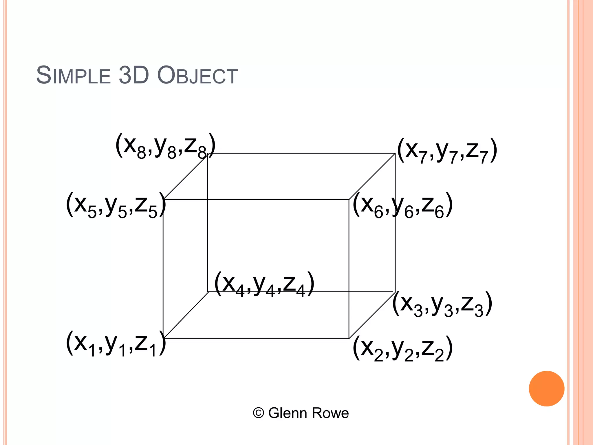 SIMPLE 3D OBJECT
(x1,y1,z1) (x2,y2,z2)
(x3,y3,z3)
(x4,y4,z4)
(x5,y5,z5) (x6,y6,z6)
(x7,y7,z7)(x8,y8,z8)
© Glenn Rowe
 