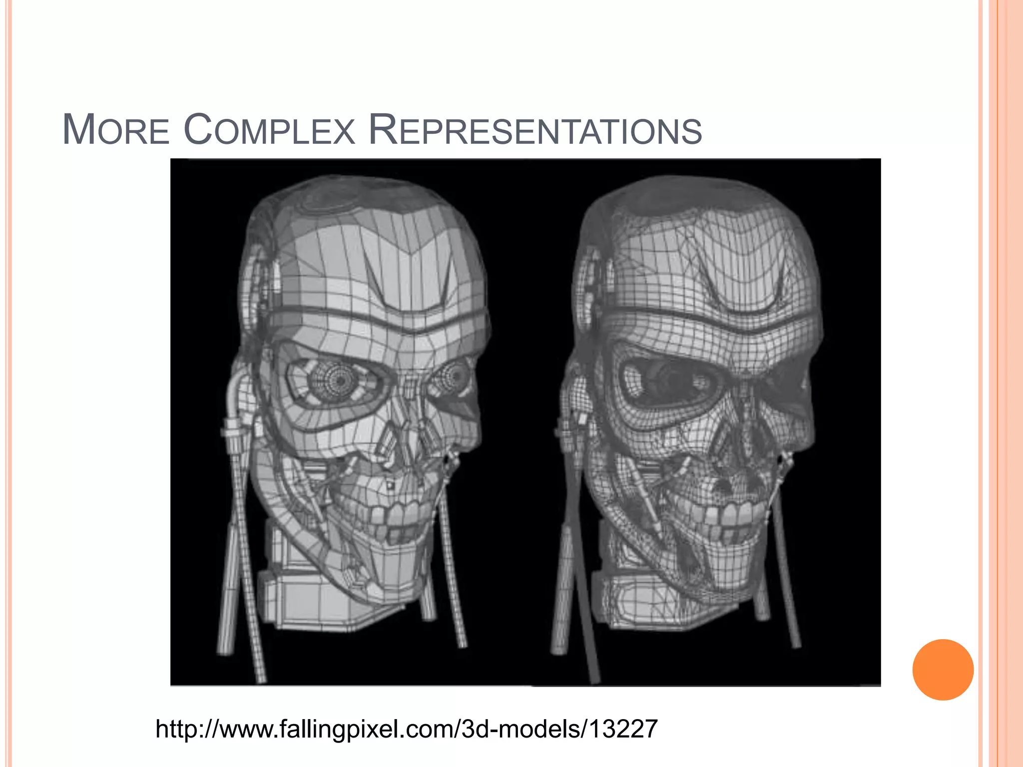 MORE COMPLEX REPRESENTATIONS
http://www.fallingpixel.com/3d-models/13227
 