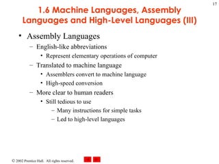 1.6 Machine Languages, Assembly Languages and High-Level Languages (III) Assembly Languages English-like abbreviations Represent elementary operations of computer Translated to machine language Assemblers convert to machine language High-speed conversion More clear to human readers Still tedious to use Many instructions for simple tasks Led to high-level languages 