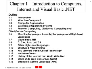 Chapter 1 – Introduction to Computers, Internet and Visual Basic .NET Outline 1.1 Introduction 1.2 What is a Computer? 1.3 Computer Organization 1.4 Evolution of Operating Systems 1.5 Personal Computing, Distributed Computing and  Client/Server Computing 1.6 Machine Languages, Assembly Languages and High-Level  Languages 1.7 Visual Basic .NET 1.8 C, C++, Java and C# 1.9 Other High-Level Languages 1.10 Structured Programming 1.11 Key Software Trend: Object Technology 1.12 Hardware Trends 1.13 History of the Internet and World Wide Web 1.14 World Wide Web Consortium (W3C) 1.15 Extensible Markup Language (XML) 