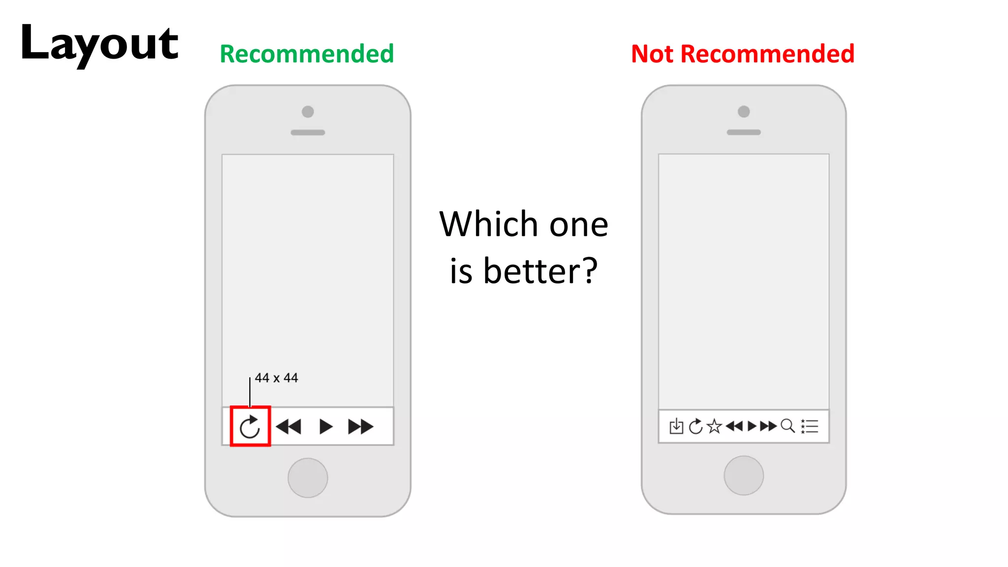Recommended Not Recommended
Which one
is better?
Layout
 