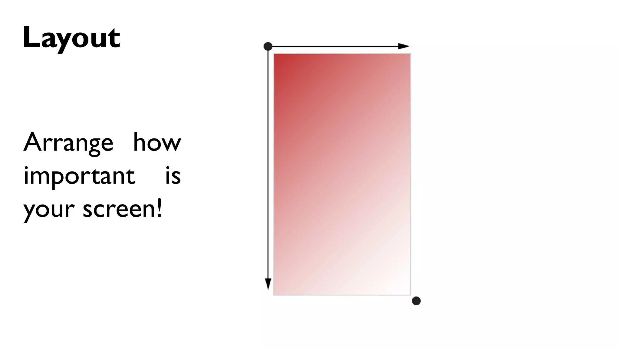 Layout
Arrange how
important is
your screen!
 