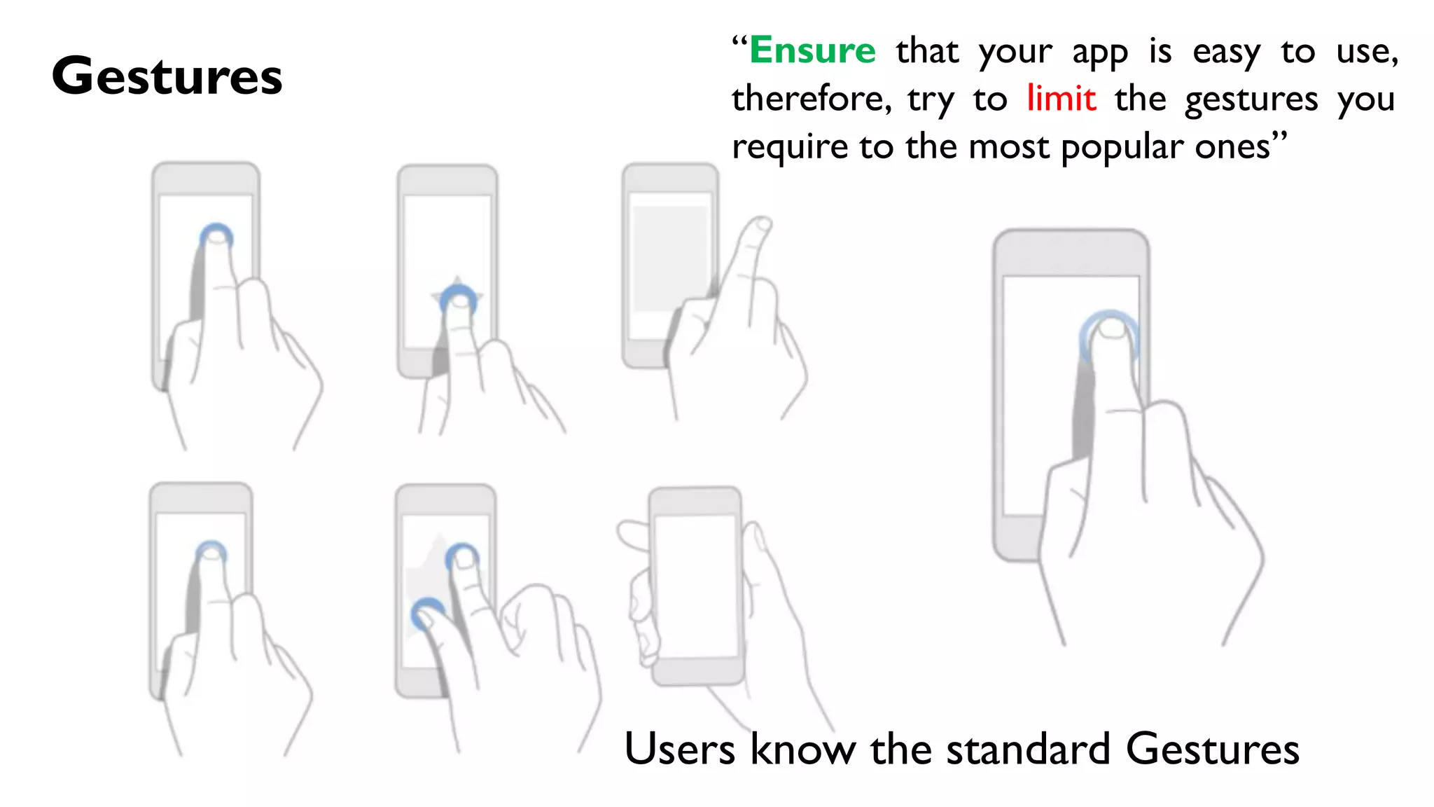 Users know the standard Gestures
Gestures
“Ensure that your app is easy to use,
therefore, try to limit the gestures you
require to the most popular ones”
 