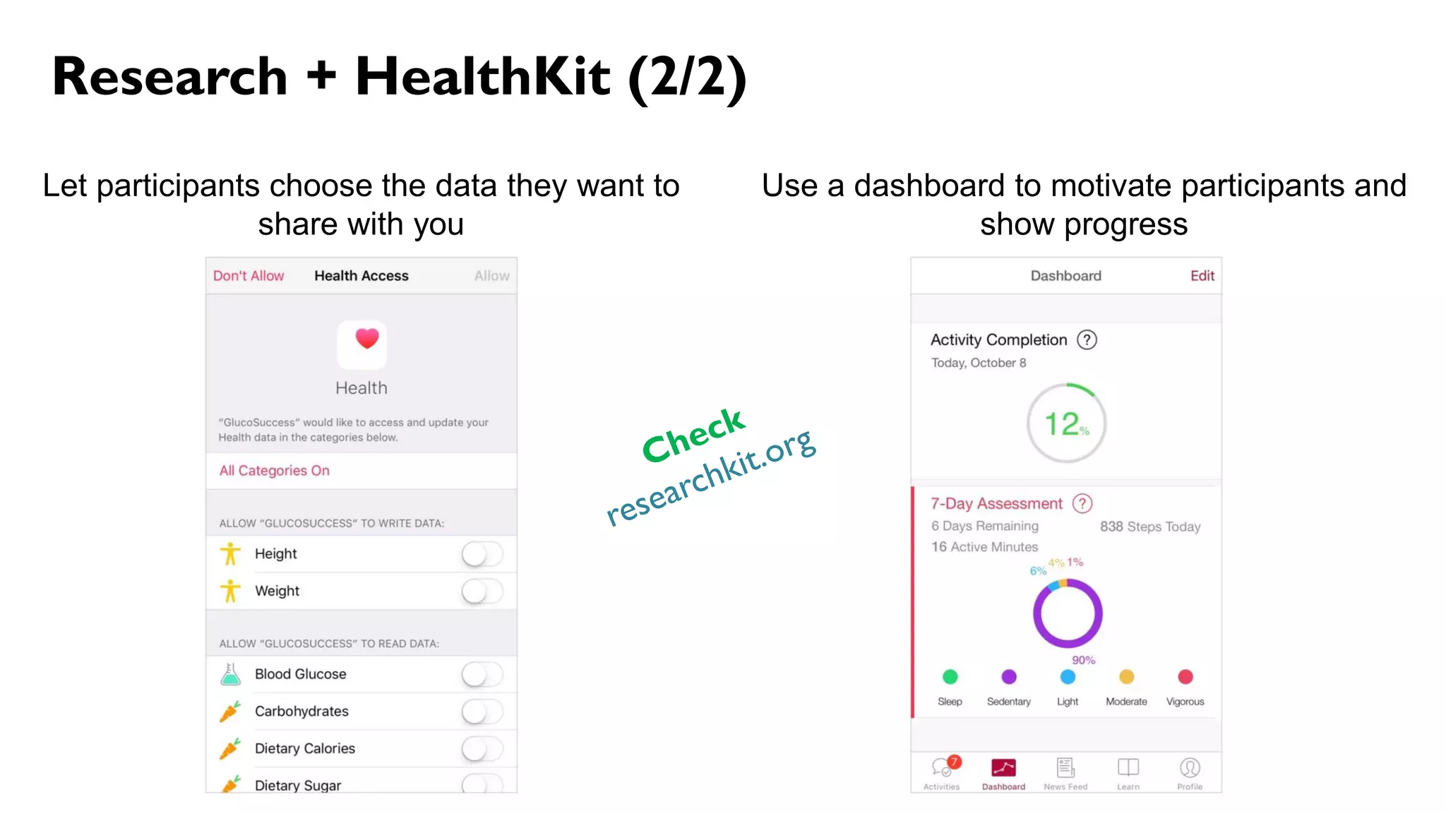 Research + HealthKit (2/2)
Let participants choose the data they want to
share with you
Use a dashboard to motivate participants and
show progress
 