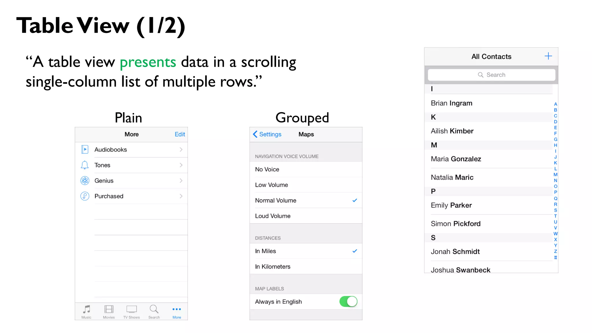 TableView (1/2)
“A table view presents data in a scrolling
single-column list of multiple rows.”
Plain Grouped
 