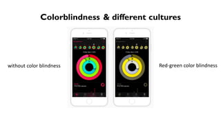 Colorblindness & different cultures
without color blindness Red-green color blindness
 