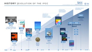 IPCC
Jointly established
by WMO and UNEP
1988
1980 2000 2010 2020 2030
SR15
FAR
UNFCCC
1990
TAR
Adaptation
2001
SAR
Kyoto
...