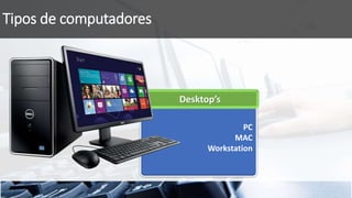 PC
MAC
Workstation
Tipos de computadores
Desktop’s
 