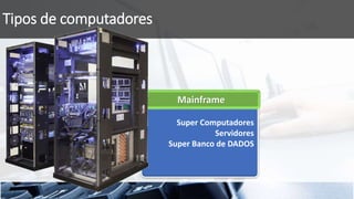 Super Computadores
Servidores
Super Banco de DADOS
Tipos de computadores
Mainframe
 