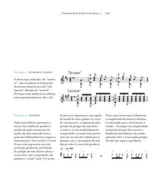 Samba de Roda do Recôncavo Baiano{ } 143
Exemplo 2: RÉ MAIOR E LÁ MAIOR
A altura aqui indicada é da “mache-
te”, mas os padrões se formariam
da mesma maneira na viola “três
quartos” afinada em “natural”.
O tempo num samba seria colcheia
entre aproximadamente 96 e 120.
Exemplo 3: PANDEIRO
Cada semicolcheia representa o
retinir das rodelas do pandeiro,
produzido pelo movimento do
punho da mão esquerda (com o
qual mais habitualmente se segura o
instrumento). Um círculo (_) acima
d’uma nota representa um som
profundo produzido pela batida
do polegar da mão direita sobre o
couro livre, não comprimido, do
pandeiro; o sinal “mais” (+) acima
d’uma nota representa o som agudo
da batida de toda a palma no couro
do instrumento, comprimido pela
pressão do polegar da mão direi-
ta sobre o couro moderadamente
comprimido; as notas entre parên-
teses são os sons das rodelas por si
mesmas, isto é, sem golpes da mão
direita sobre o couro do pandeiro.
Esta é uma transcrição rudimentar
e simplificada da maneira altamen-
te sofisticada que o instrumento é
tocado. Consegue-se complexidade
através da variação dos acentos e
batidas da mão direita e da tensão
aplicada sobre o couro pelo polegar
da mão que segura o pandeiro.
 