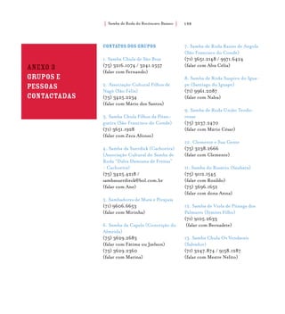 Samba de Roda do Recôncavo Baiano{ } 198
Contatos dos grupos
1. Samba Chula de São Braz
(75) 3216.1074 / 3241.2557
(falar com Fernando)
2. Associação Cultural Filhos de
Nagô (São Félix)
(75) 3425.2234
(falar com Mário dos Santos)
3. Samba Chula Filhos da Pitan-
gueira (São Francisco do Conde)
(71) 3651.1928
(falar com Zeca Afonso)
4. Samba da Suerdick (Cachoeira)
(Associação Cultural do Samba de
Roda “Dalva Damiana de Freitas”
- Cachoeira)
(75) 3425.4218 /
sambasuerdieck@bol.com.br
(falar com Ane)
5. Sambadores de Mutá e Pirajuía
(71) 9606.6653
(falar com Mirinha)
6. Samba da Capela (Conceição do
Almeida)
(75) 3629.2683
(falar com Fátima ou Jaelson)
(75) 3629.2360
(falar com Marina)
7. Samba de Roda Raízes de Angola
(São Francisco do Conde)
(71) 3651.2148 / 9971.6424
(falar com Alva Célia)
8. Samba de Roda Suspiro do Igua-
pe (Santiago do Iguape)
(71) 9961.2087
(falar com Nalva)
9. Samba de Roda União Teodo-
rense
(75) 3237.2470
(falar com Mário César)
10. Clemente e Sua Gente
(75) 3238.2666
(falar com Clemente)
11. Samba do Rosário (Saubara)
(75) 9112.1545
(falar com Rosildo)
(75) 3696.1652
(falar com dona Anna)
12. Samba de Viola de Pitanga dos
Palmares (Simões Filho)
(71) 9105.2633
(falar com Bernadete)
13. Samba Chula Os Vendavais
(Salvador)
(71) 3247.874 / 9158.1287
(falar com Mestre Nelito)
Anexo 3
grupos e
pessoas
contactadas
 