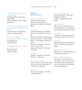 Samba de Roda do Recôncavo Baiano{ } 199
14. Samba Resgate (Itapecerica
– Maragogipe)
(75) 3526.2502 / 3526.1195 /
3526.2968
(falar com Paulo Cezar ou Maria
São Pedro)
15. Samba Chula de Maracangalha
(Maracangalha – São Sebastião do
Passé)
(71) 3656.6002 / 3656.6039
(falar com Mestre Pedro)
16. Rita da Barquinha
(Bom Jesus dos Pobres – Saubara)
(75) 3699.2149
(falar com Rita)
17. Grupo Brilho do Samba (Para-
fuso – Camaçari)
(71) 3668.1448
(falar com Miro)
Pessoas
entrevistadas
Cabaceiras do Paraguaçu
Francisco Pereira Xavier
Antonio Anselmo da Paz
Distrito de Geolândia – Madalena
Ramos
Cachoeira
Samba de Roda Amor de Mamãe
Samba de Roda Filhos do Caquen-
de
Samba de Roda Filhos da Barragem
Distrito de Alecrim – Maria Aleluia
Belém – Glória Maria Amaral dos
Santos
Povoado da Pinguela – Francisco
Leal e Antonio Leal
Santiago do Iguape – Domingos
Conceição
Camaçari
Parafuso – Bumba-meu-Boi de
Parafuso – Valdomiro
Conceição do Almeida
Marina Santos e Maurício Carvalho
Santos (conhecido como Moura,
sobrinho de D. Marina)
Castro Alves
Seu Elmiro Santiago, conhecido
como Seu Bilinho
Governador Mangabeira
Povoado da Aldeia – Marivaldo
Rodrigues dos Reis
Portão – Leopoldo Silvério da
Rocha
Lauro de Freitas
Bairro Portão – Samba de Viola
Unidos de Portão – Florisvaldo So-
ares de Azevedo (Mestre Paizinho)
Maragogipe
Coqueiros – Ricardina Pereira da
Silva (Dona Cadu) e Fátima Luiz
São Félix
Matatauba (Outeiro Redondo/Boa
Vista) – Isabel Conceição (Dona
Beka)
São Francisco do Conde
Ilha do Paty – Samba das Paparutas
– Altamirando Amorim
Vera Cruz (Ilha de Itaparica)
Mar Grande – Samba Tradicio-
nal da Ilha – Gerson Francisco da
Anunciação (Mestre Quadrado),
Mestre Manteiguinha, Mestre Ri-
mum, Dona Aurinda
 
