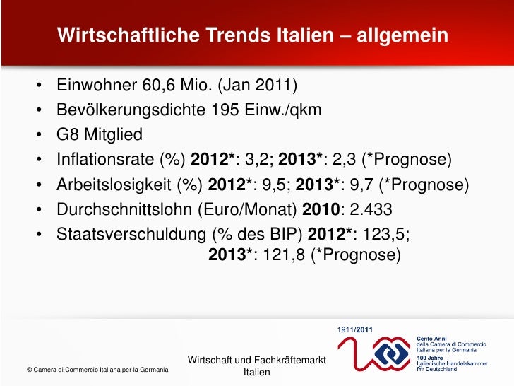 Wirtschaft und Fachkräftemarkt in Italien
