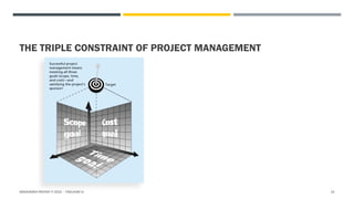 01 - IT Project Management [Online Class].pdf