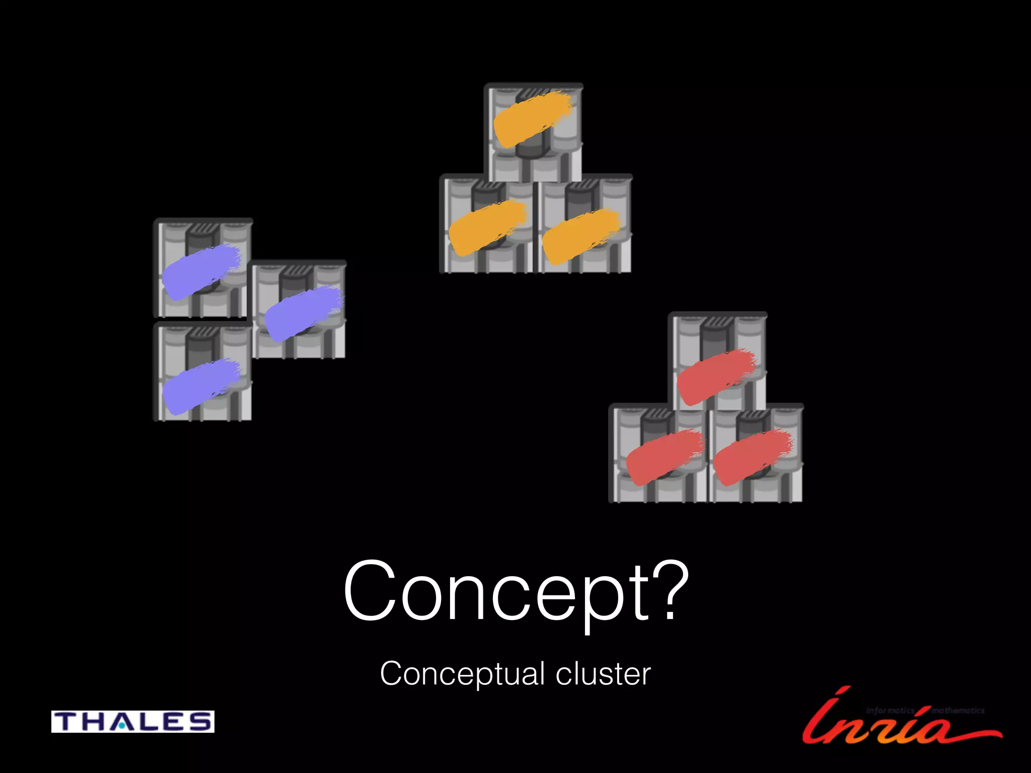 Concept?
Conceptual cluster
 