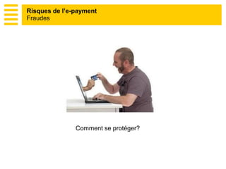 Comment se protéger?
Risques de l’e-payment
Fraudes
 