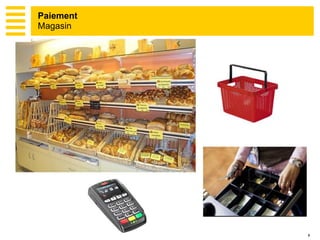 8
Paiement
Magasin
 