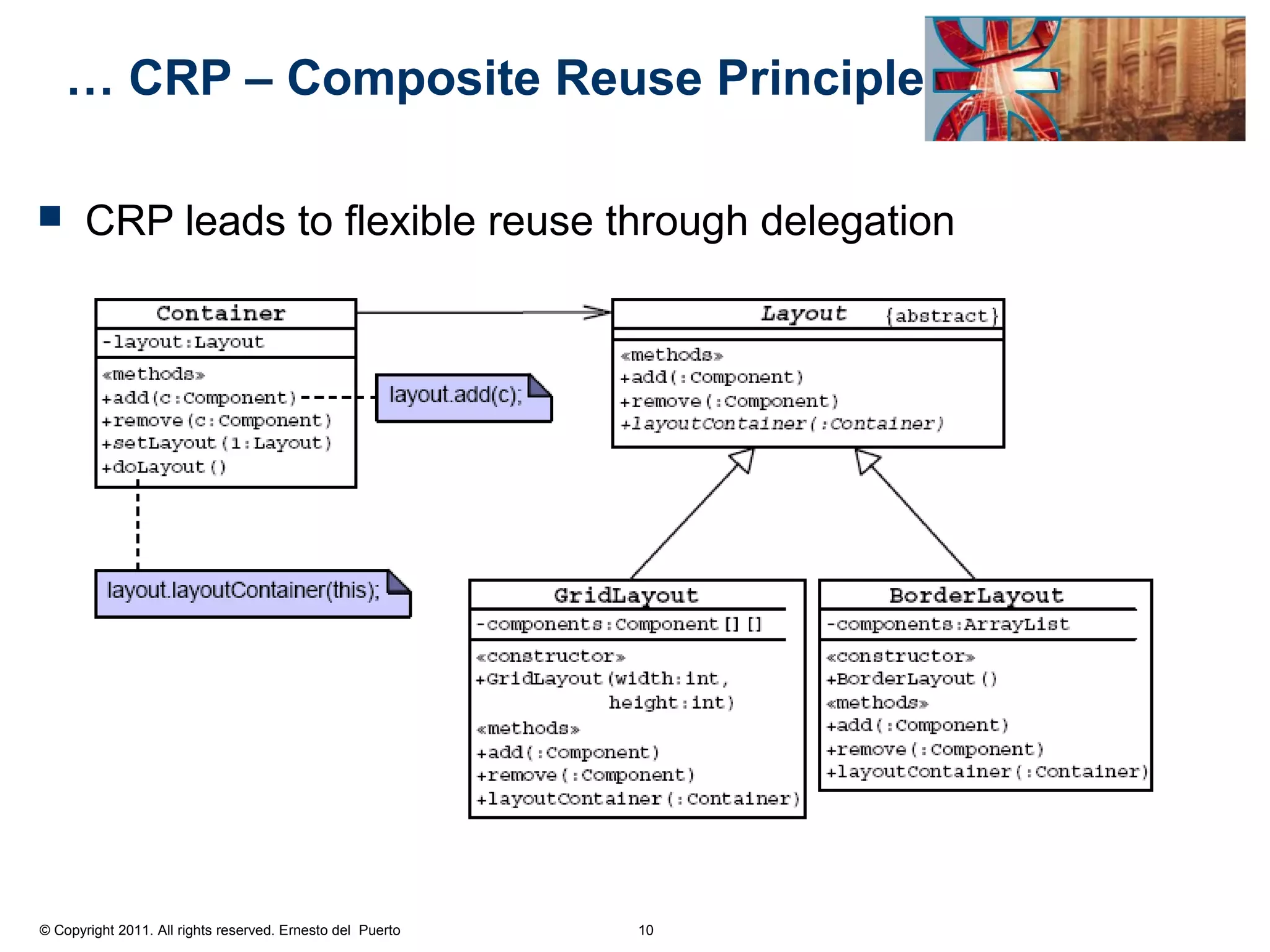 … CRP – Composite Reuse Principle

      CRP leads to flexible reuse through delegation




© Copyright 2011. All rights reserved. Ernesto del Puerto   10
 
