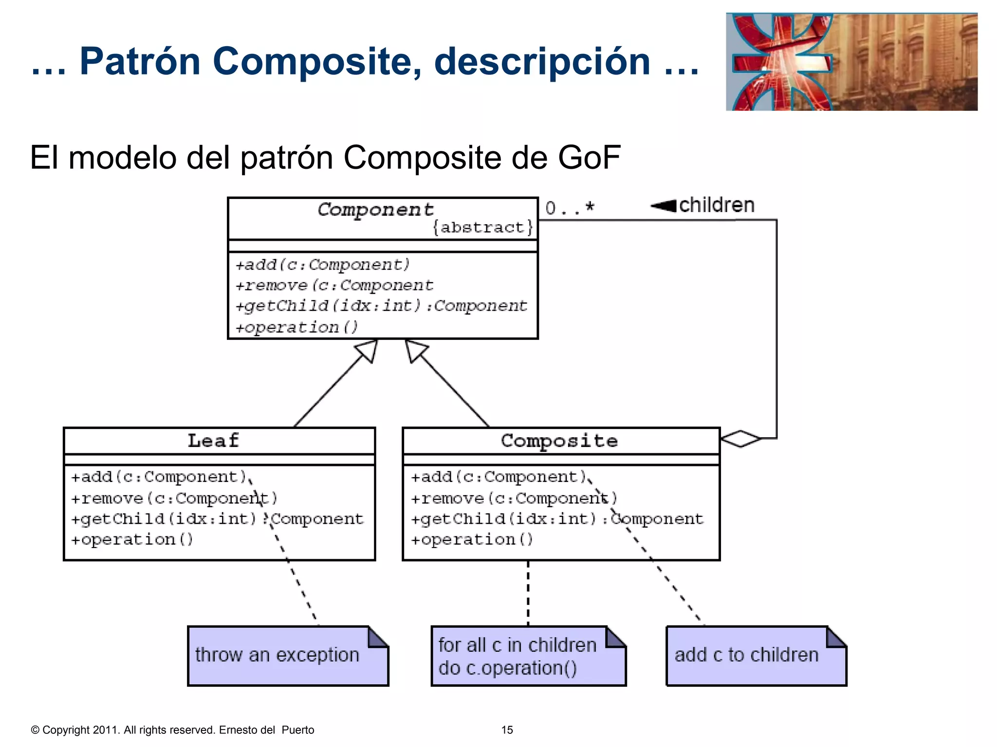 … Patrón Composite, descripción …

El modelo del patrón Composite de GoF




© Copyright 2011. All rights reserved. Ernesto del Puerto   15
 