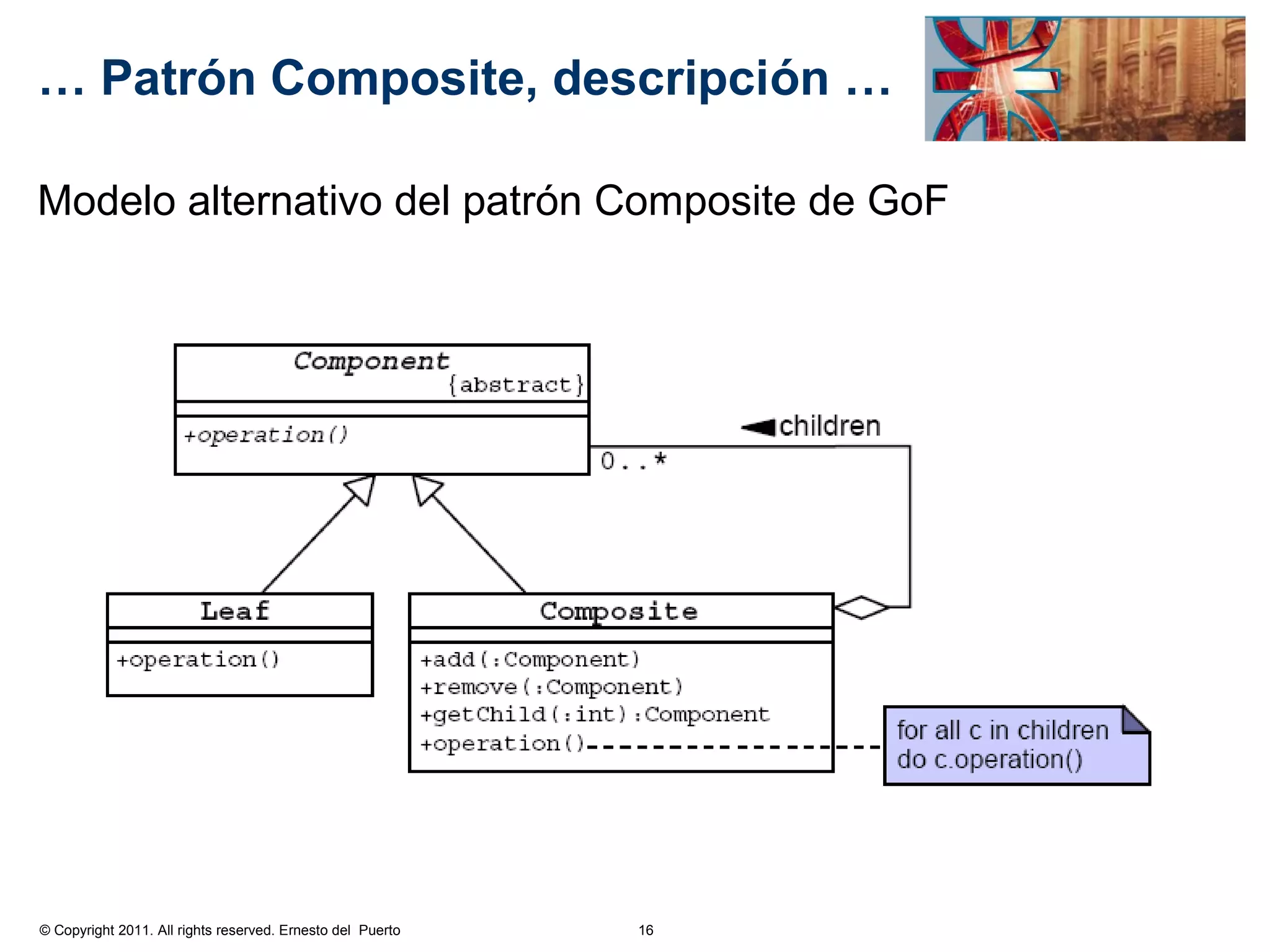 … Patrón Composite, descripción …

Modelo alternativo del patrón Composite de GoF




© Copyright 2011. All rights reserved. Ernesto del Puerto   16
 