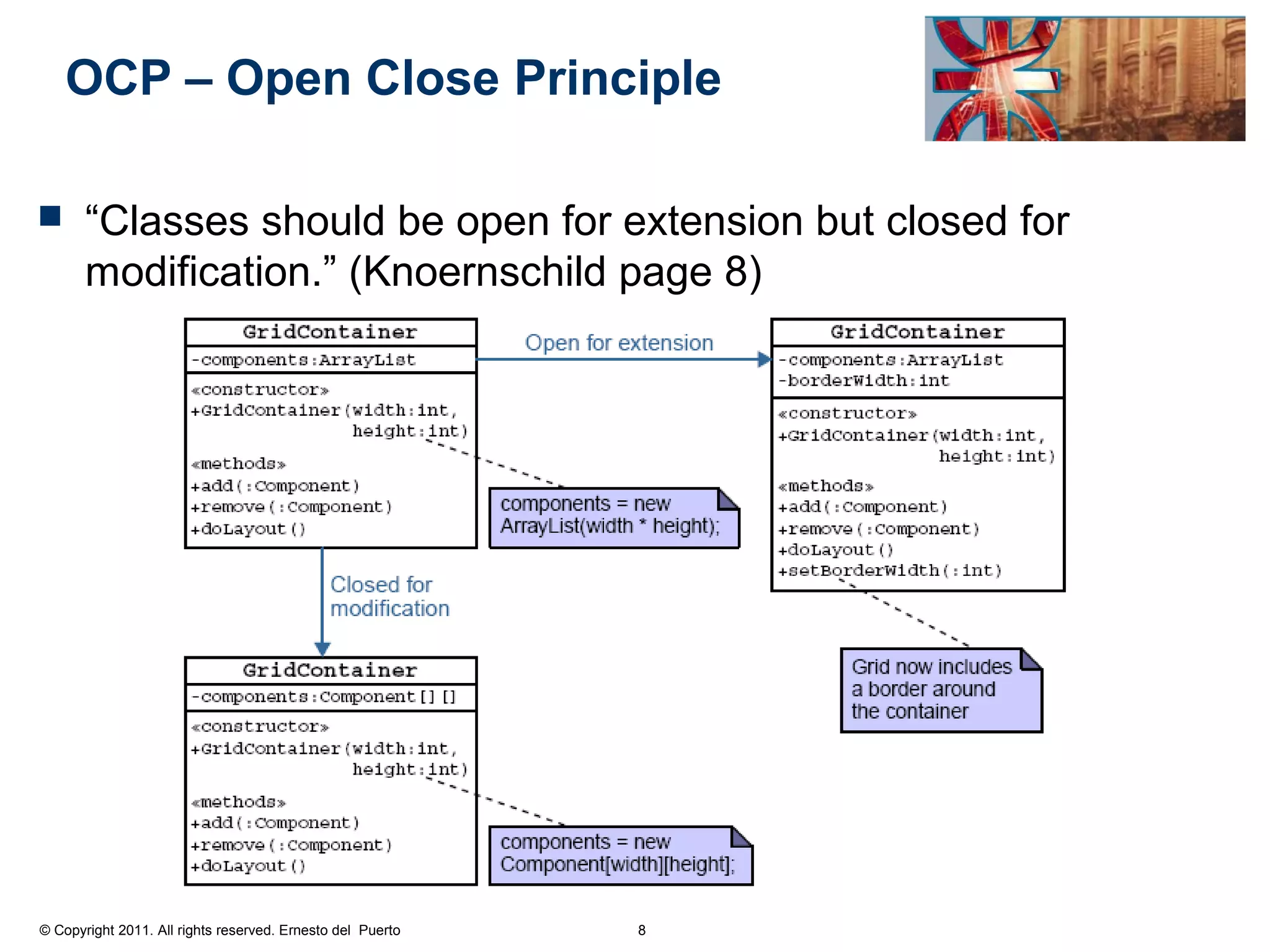 OCP – Open Close Principle

      “Classes should be open for extension but closed for
       modification.” (Knoernschild page 8)




© Copyright 2011. All rights reserved. Ernesto del Puerto   8
 