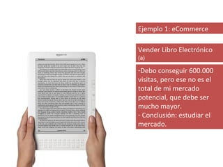 Ejemplo 1: eCommerce

Vender Libro Electrónico
(a)

-Debo conseguir 600.000
visitas, pero ese no es el
total de mi mercado
potencial, que debe ser
mucho mayor.
- Conclusión: estudiar el
mercado.
 