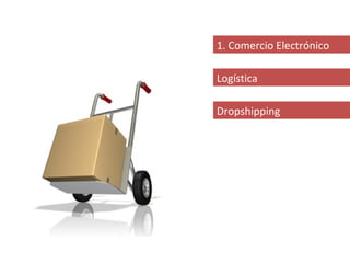 1. Comercio Electrónico

Logística

Dropshipping
 
