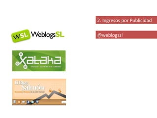 2. Ingresos por Publicidad

@weblogssl
 