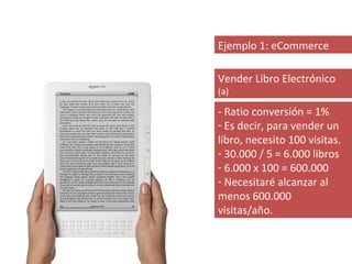 Ejemplo 1: eCommerce

Vender Libro Electrónico
(a)

- Ratio conversión = 1%
- Es decir, para vender un
libro, necesito 100 visitas.
- 30.000 / 5 = 6.000 libros
- 6.000 x 100 = 600.000
- Necesitaré alcanzar al
menos 600.000
visitas/año.
 