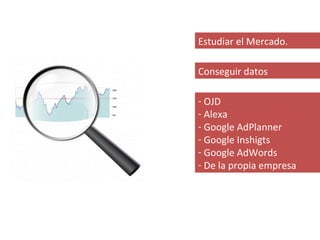 Estudiar el Mercado.

Conseguir datos

- OJD
- Alexa
- Google AdPlanner
- Google Inshigts
- Google AdWords
- De la propia empresa
 