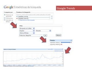 Google Trends
 