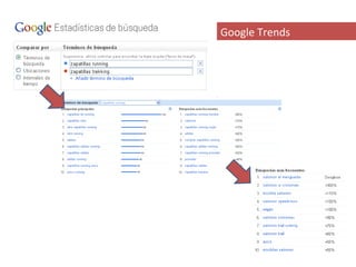 Google Trends
 