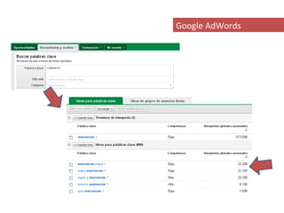 Google AdWords
 