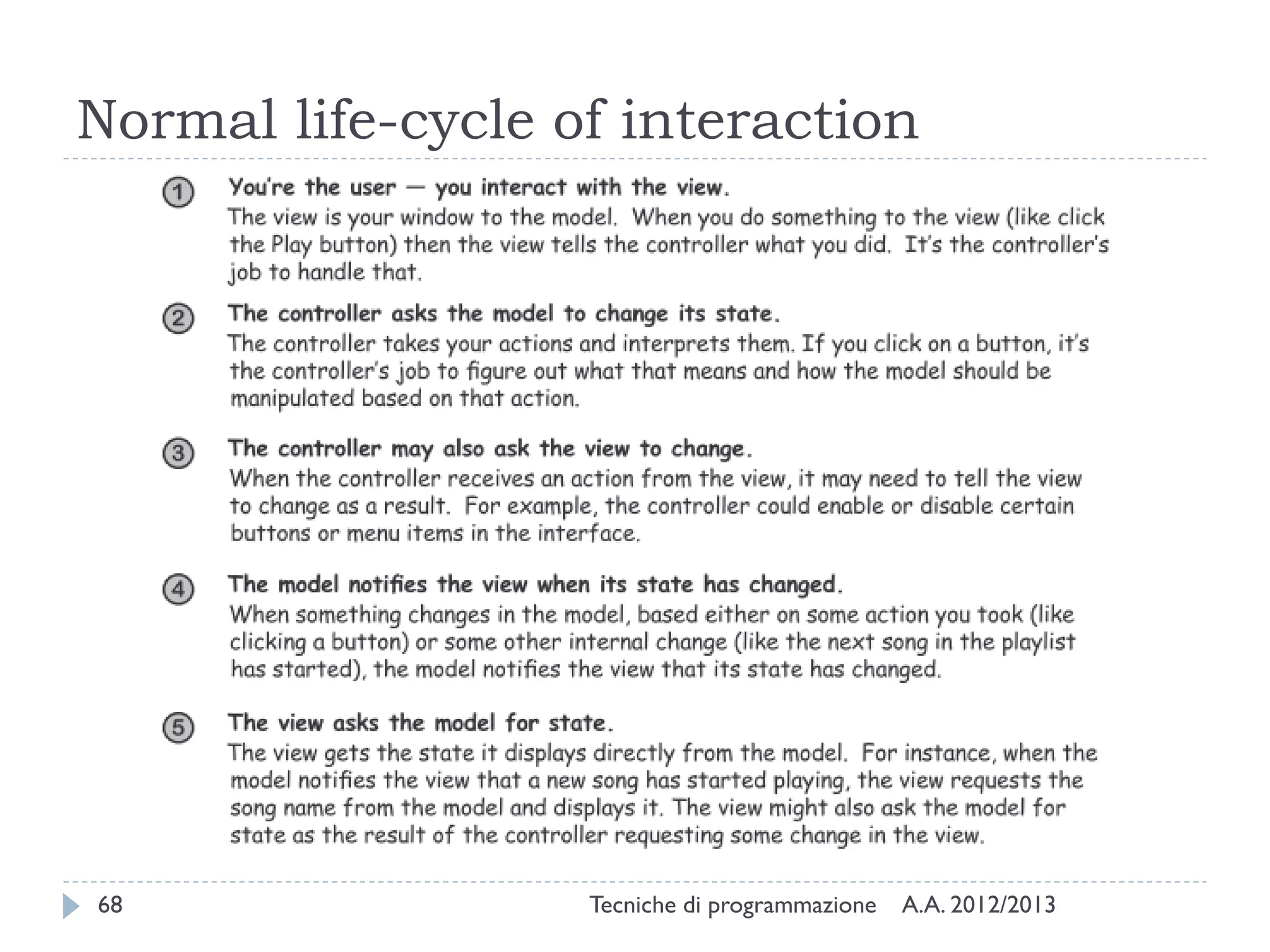Normal life-cycle of interaction

68

Tecniche di programmazione

A.A. 2012/2013

 