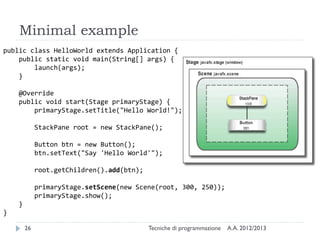 Minimal example
public class HelloWorld extends Application {
public static void main(String[] args) {
launch(args);
}
@Override
public void start(Stage primaryStage) {
primaryStage.setTitle("Hello World!");

StackPane root = new StackPane();
Button btn = new Button();
btn.setText("Say 'Hello World'");
root.getChildren().add(btn);
primaryStage.setScene(new Scene(root, 300, 250));
primaryStage.show();
}
}
26

Tecniche di programmazione

A.A. 2012/2013

 