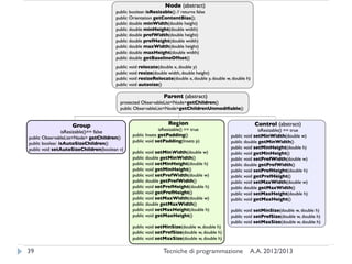 39

Tecniche di programmazione

A.A. 2012/2013

 