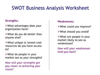 SWOT Business Analysis Worksheet Strengths: What advantages does your organization have? What do you do better than anyone else? What unique or lowest-cost resources do you have access to? What do people in your market see as your strengths? How will your strengths get you closer to achieving your vision? Weaknesses: What could you improve? What should you avoid? What are people in your market likely to see as weaknesses? How will your weaknesses hold you back? 
