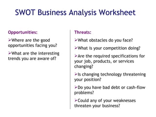 SWOT Business Analysis Worksheet Opportunities: Where are the good opportunities facing you? What are the interesting trends you are aware of? Threats: What obstacles do you face? What is your competition doing? Are the required specifications for your job, products, or services changing? Is changing technology threatening your position? Do you have bad debt or cash-flow problems? Could any of your weaknesses threaten your business? 