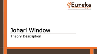 Johari Window
Theory Description
 