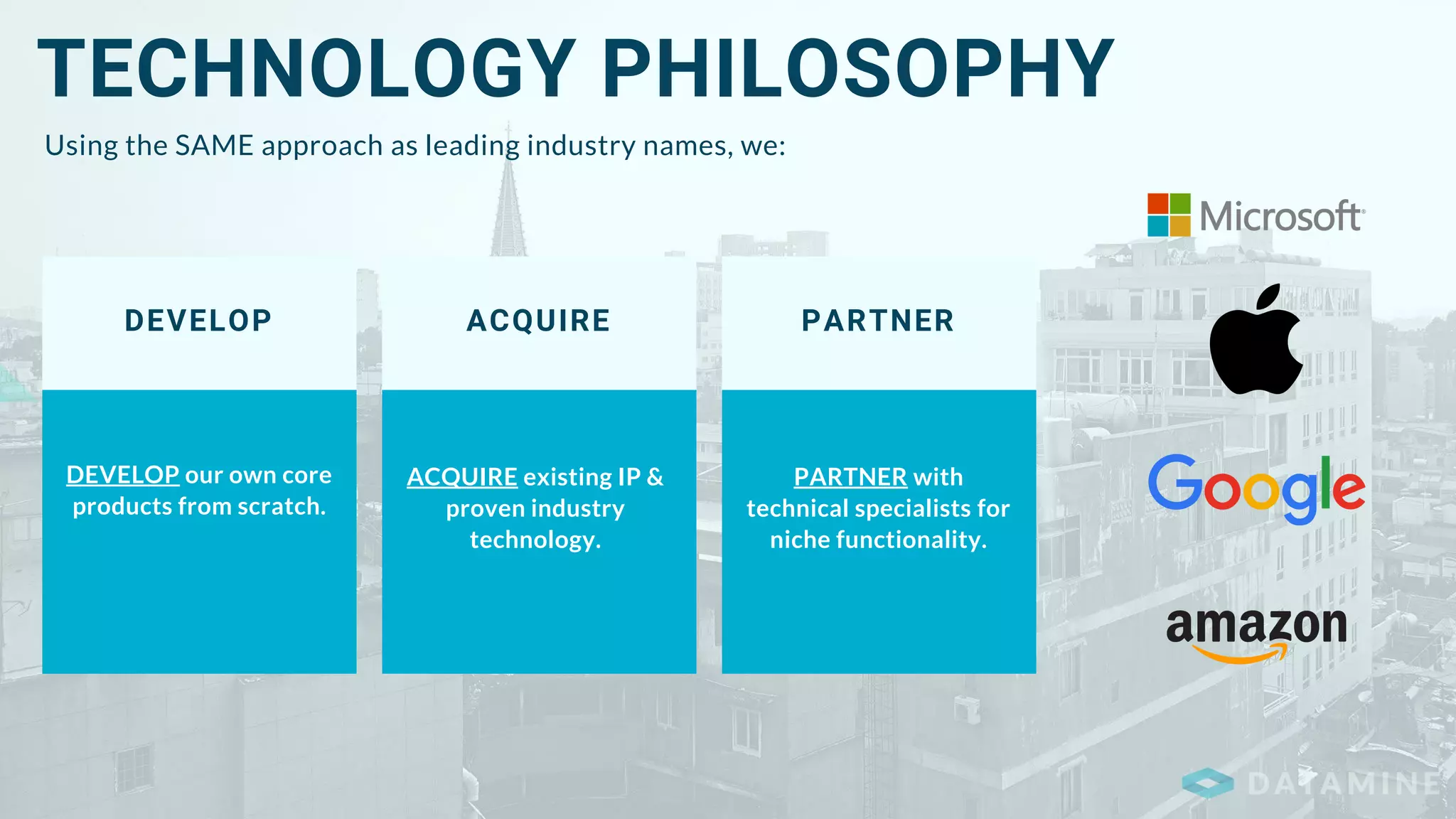 Using the SAME approach as leading industry names, we:
DEVELOP ACQUIRE PARTNER
DEVELOP our own core
products from scratch.
ACQUIRE existing IP &
proven industry
technology.
PARTNER with
technical specialists for
niche functionality.
TECHNOLOGY PHILOSOPHY
 