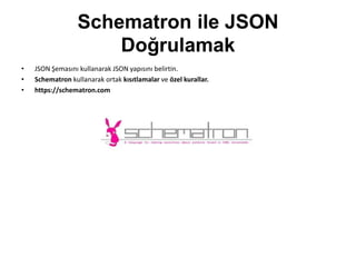 Schematron ile JSON
Doğrulamak
• JSON Şemasını kullanarak JSON yapısını belirtin.
• Schematron kullanarak ortak kısıtlamalar ve özel kurallar.
• https://schematron.com
 