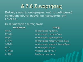 & 7.6 Συναρτήσεις
Πολλές γνωστές συναρτήσεις από τα μαθηματικά
χρησιμοποιούνται συχνά και περιέχονται στη
ΓΛΩΣΣΑ.
Οι συναρτήσεις αυτές είναι:
         Συνάρτηση                   Πράξη
ΗΜ(Χ)                Υπολογισμός ημιτόνου
ΣΥΝ(Χ)               Υπολογισμός συνημιτόνου
ΕΦ(Χ)                Υπολογισμός εφαπτομένης
Τ_Ρ(Χ)               Υπολογισμός τετραγωνικής ρίζας
ΛΟΓ(Χ)               Υπολογισμός φυσικού λογαρίθμου
Ε(Χ)                 Υπολογισμός του ex
Α_Μ(Χ)               Ακέραιο μέρος του x
Α_Τ(Χ)               Απόλυτη τιμή του x
 