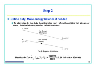 11
Define duty, Make energy balance if needed
To start step 2, the duty (heat transfer rate) of methanol (the hot stream or
water, the cold stream) needed to be calculated.
Step 2
kW4340=40)(952.84×
3600
100000
=)T(TCm=Q=loadHeat 21phh
•
--
Fig. 3: Streams definitions.
 