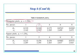 22
Step 4 (Cont’d)
Table 3: Constants K1 and n1
 