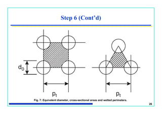 26
Step 6 (Cont’d)
Fig. 7: Equivalent diameter, cross-sectional areas and wetted perimeters.
 